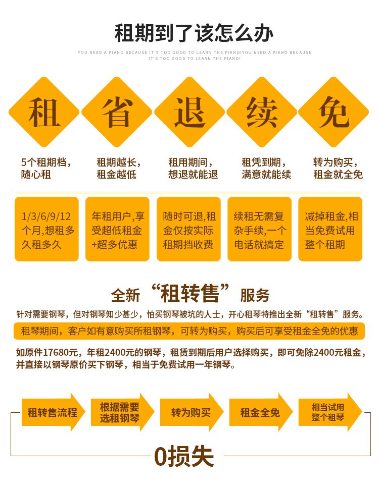 租琴到期了怎么办？可以买，可以退，可以继续租